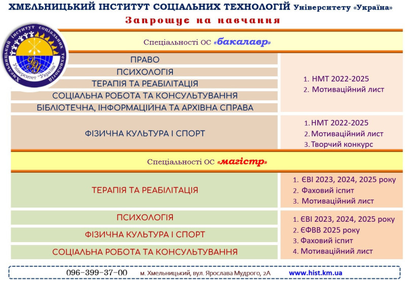 2025_nmt_khist